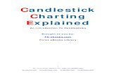 Candlestick Charting Explained · 2011-12-21 · Forex Mentor by Peter Bain The new Leading Professional Currency Trading System shows you how to trade currencies like the Pros! Peter