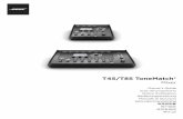 T4S/T8S ToneMatch® · 2018-03-12 · English - 5 Introduction Product Overview Take control of your music with T4S and T8S ToneMatch® mixers, compact 4 and 8 channel interfaces