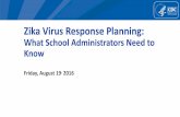 Zika Virus Response PlanningX(1)S(3uh52xek3vzr0... · Zika Virus Response Planning: What School Administrators Need to Know Eric Dziuban, MD, DTM, CPH, FAAP Team Lead, hildren’s