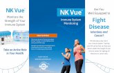 NK Vue Well Equipped to Fight · 1/6/2020  · the cell (this is called cytotoxicity -”cyto” for cell and “toxicity” for killing). The NK cells work together to release a