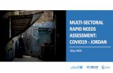 MULTI-SECTORAL RAPID NEEDS ASSESSMENT: COVID19 - JORDAN 2020-05-11آ  Multi-Sectoral Rapid Needs Assessment