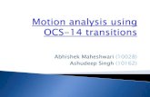 Abhishek Maheshwari (10028) Ashudeep Singh (10162) · 2013-05-27 · Occlusions carry information about relative depth ordering which is important for: Multi-object tracking Activity