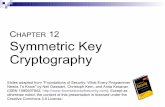 CHAPTER 12 Symmetric Key Cryptographypages.di.unipi.it/.../2015/1.8-flashintrotocrypto.pdf · 12.2.1 One-Time Pad Key as long as plaintext, random stream of bits Ciphertext = Key