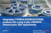 Integrating CYPRESS ENVIROSYSTEMS products into a plug ... WGR Evaluation Report.pdfEDF requirements for integration of LORA devices • In 2017, EDF has adopted an internal reference