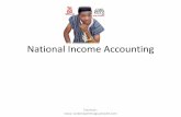 National Income Accounting - carlprosper4nugscarlprosper4nugs.yolasite.com/resources/National Income... · 2015-01-30 · National income accounts let us assess how the economy is