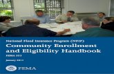 National Flood Insurance Program (NFIP) Community ... · providing insurance, the Congress established the Emergency Flood Insurance Program. 44 CFR §59.21 Eligibility requirements