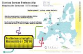 November 2014 - Partnership...TRUPHONE UK 2006 $538M SPOTIFY SE 2006 $156M 2001 KOBALT UK $271M 1998 OZON RU 5 2. Analysis The past decade has marked a few great European web entrepreneurial