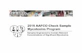 2015 AAFCO Check Sample Mycotoxins ProgramMycotoxin Proficiency Testing Issue Date: 07/31/2015 Analytes for Sample # 201562 Poultry Feed Detect ? Probability Assigned Lab # Code Analyte
