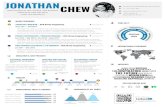 JChew Resume 2017 v1 - Jonathan Chewchewjonathan.com/assets/custom/downloads/Jonathan_Chew_Resu… · JChew_Resume_2017_v1 Author: Jonathan Cbew Created Date: 8/2/2017 2:10:48 PM
