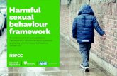 Harmful sexual behaviour framework · harmful sexual behaviours. Recent developments, such as the publication of NICE guidance on the issue of harmful sexual behaviour by children