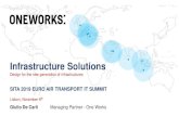 Infrastructure Solutions - SITA...SITA 2019 EURO AIR TRANSPORT IT SUMMIT Lisbon, November 6th. ... Rail and Metro Light and Heavy Rail Facilities Ports and Maritime Passenger facilities