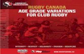 Rugby Canada AGE GRADE VARIATIONS FOR CLUB RUGBY · 2018-02-23 · Rugby Canada AGE GRADE VARIATIONS FOR CLUB RUGBY. As per World Rugby and Rugby Canada mouth guard policies, all