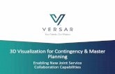 3D Visualization for Contingency & Master Planning...Enabling New Joint Service Collaboration Capabilities BLUF Demonstrate how 3D applications are integrating and synthesizing disparate