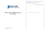 AX-65 Diffusion Pump€¦ · 01/03/2000  · AX-65 Diffusion Pump xii DRAF T Preface Documentation Conventions This manual uses the following documentation conventions: WARNING Warnings
