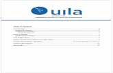 Version 1.26 Installation Guide for SaaS Uila Deployment · We offer a simple and effective support program to meet your needs. Customers who purchased Uila products and under support