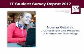 IT Student Survey Report 2017 - New Mexico State University€¦ · IT Student Survey •Survey of NMSU student community •Conducted every 2 years •April 20 –May 31, 2017 •1,337