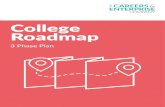 College Roadmap - careersandenterprise.co.uk · College Roadmap Action use the College Faculty Roadmap Action use the Whole College Roadmap for each site 4. College Faculty Roadmap.
