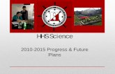 HHS Science - Hingham · 2016-09-02 · Invasive species of Massachusetts; Pesticide resistance. Organic foods – Farming – Label Laws; ... AP Curriculum Revisions (Bio/Chem) (2013-present)
