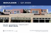 BOULDER Q1 2020 · 2020-04-22 · The District Boulder 6,660 Q1 20 - - The Colorado Group, Inc. Marshalls Plaza Boulder 6,408 Q4 19 - - Tebo Properties Walnut Eleven Building Boulder