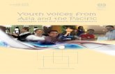 Youth voices from · MFI micro finance institution MOEYS Ministry of Education, Youth and Sports MOL Ministry of Labour (Thailand) ... Yi Young Indians Programme ... (e.g. Australia,