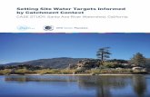 Setting Site Water Targets Informed by Catchment Context...Sep 26, 2019  · business value and drive action to meet the desired conditions Piloting in the Santa Ana River Watershed