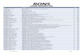 Item Description Price - Ron's Laser Service | Ron's Laser ...ronslaserservice.com/en/wp-content/uploads/RLS-price-list-07-31-2018.pdf106R01569 Black 106R01569 Xerox Phaser 7800 High
