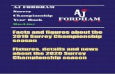 AJ FORDHAM Surrey Championship Year Book On-Linefiles.pitchero.com/leagues/9748_1586345887.pdf · PLAY AT THE WORLD’S NORTHERNMOST GROUND ICELAND CRICKET TOURS NOW BOOKING FOR 2020