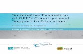 Summative Evaluation of GPE [s ountry-Level Support to ... · 1/21/2020  · BNFE Bureau of Non-Formal Education CAMPE Campaign for Popular Education CLE Country-level evaluation