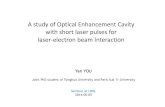 A study of Optical Enhancement Cavity with short laser ... · X-ray Applications and Sources Tsinghua Thomson Scattering platform Laser-electron Thomson Scattering principle OEC-based