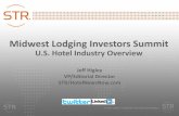 Midwest Lodging Investors Summit - HotelNewsNow.com · 2012-07-17 · Demand Growth Expected To Revert To Mean. Supply Not An Issue-6.9% ... South Downtown Lake County Southwest Supply