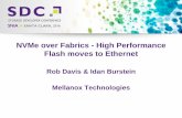 NVMe over Fabrics - High Performance Flash moves …...2016 Storage Developer Conference. © Insert Your Company Name. All Rights Reserved. Why NVMe and NVMe over Fabrics(NVMf) 22016