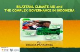 BILATERAL CLIMATE AID and THE COMPLEX GOVERNANCE IN GRACIA PARAMITHA. WHY BILATERAL GOVERNANCE? Multilateral