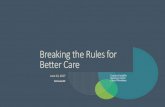 Breaking the Rules for Better Care - NHLC / CNLS...Agenda Why Break the Rules? Case Examples of Breaking the Rules in Action Take Home Exercise: If You Could Break a Rule… From Ideas