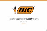 FIRST QUARTER 2020 RESULTS - Bic...Q1 2020 FROM NIFO TO GROUP NET INCOME 10 (*) See glossary (**) Restructuring costs from Transformation plan In million euros Q1 2019 Q1 2020 Normalized*