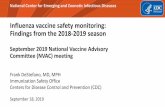Influenza vaccine safety monitoring: Findings from the ... · 9/18/2019  · • Risk window (n=8): 1 GBS case classified as Brighton Collaboration Level 2 ‒Other 7 GBS cases ruled