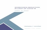 WORKFORCE REDUCTION IN LIGHT OF COVID-19 Reduction in Light of COVI… · 4 WORKFORCE REDUCTION IN LIGHT OF COVID-19 Generally, the notice requirement means that employers must give