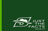 JUST THE FACTS - Stetson University · Institutional Grant $3,340 $3,793 Institutional Athletic $19,917 $22,719 Institutional Non-need Grant $27,872 $25,654 Waiver Non-need $41,879