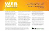 Web Tables—Profile of 2007–08 First-Time Bachelor’s Degree ...1. They also provide data concerning their em-ployment and postsecondary enrollment 1 year after receiving a bachelor’s