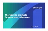 Therapeutic products for respiratory diseasesfor …...Company Overview Objective The development of products for respiratory and inflammatory diseases Lead products Aridol: management