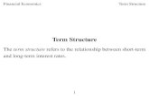 Term Structure - University at Albany · The expectations theory also explains why long-term bonds ﬂuctuate more in price than short-term bonds. Suppose that suddenly the short-term