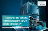 Troubleshooting torsional vibration challenges with ... · Page 31 Siemens Digital Industries Software Fixed sampling for runups? Fixed sampling: provides global overview • Basic