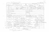 Scan project 1 - Herding Cats Here...Death Cert / Cause? Misc. Notes Father Full Name: Mother Maiden Name: 3¼uBaBL s aM)d Death Date/ Death Location Cemetery Name Spouse Name Ceoroß