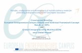 Crossing and Blending: European Entrepreneurs Campus ...€¦ · GDP growth/rate (Tasas de variación interanual en %) incremento del 0,4% descenso del 1,6% GDP distribution by sectors