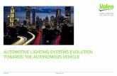 Lighting Systems evolution if all cars would be equipped with high end front lighting Accident statistics
