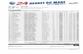 FIA WEC 80º Edition des 24 Heures du Mans Qualifying ...media.rtl.nl/media/sport/rtl_gp/2012/lemans_2012_kwalificatie_01.pdf · 1 1 Audi Sport Team Joest M. Fässler / A. Lotterer