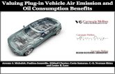 Valuing Plug-in Vehicle Air Emission and Oil Consumption ......CV V 0 0 CV V 0 0 CV V 0 0 0 BASE CASE ANL 2015 Costs Avg. Gas Price 12 yr. Battery Avg. Grid OPTIMISTIC DOE 2030 Goals