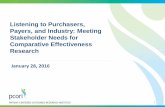 Listening to Purchasers, Payers, and Industry: Meeting ... · 1/28/2016  · opinions on design elements. Most approved large study samples, randomized study designs, studying interventions