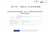 Deliverable 3.1. Metadata Model - ICT Biochain€¦ · Deliverable 3.1. Metadata Model Page 11 of 13 articles/publications about the research or project or references extraInfoextraInfo