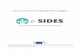 D3.1 Overview of Existing Technologies - e-SidesPage 4 of 79 Grant Agreement number: 731873 D3.1 Overview of Existing Technologies Executive Summary This report provides an overview