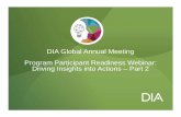 DIA Global Annual Meeting Program Participant Readiness ... · Please provide questions during the webinar via the Q&A feature; ... Jess Warner Project Manager DIA Meredith Kaganovskiy
